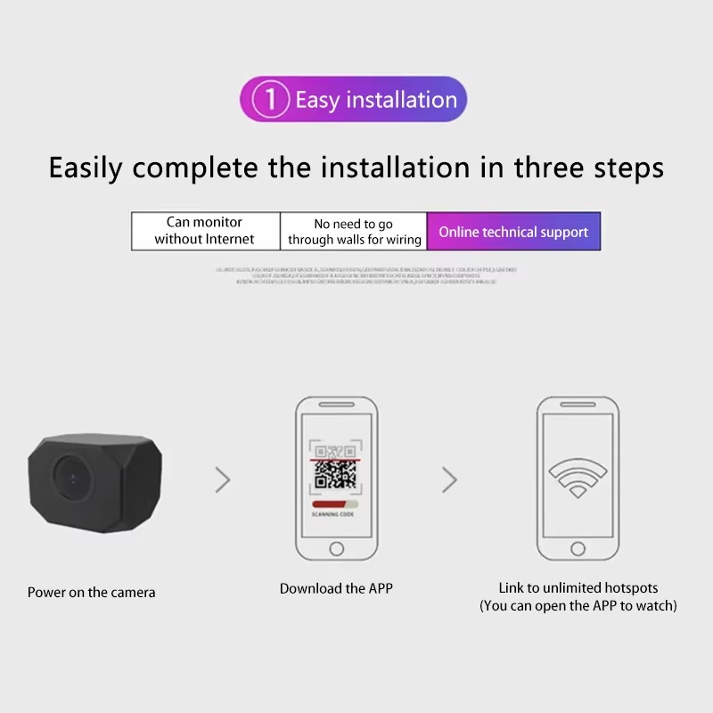 4K HD WiFi Security Camera for - đánh giá và giá Smart Home Video