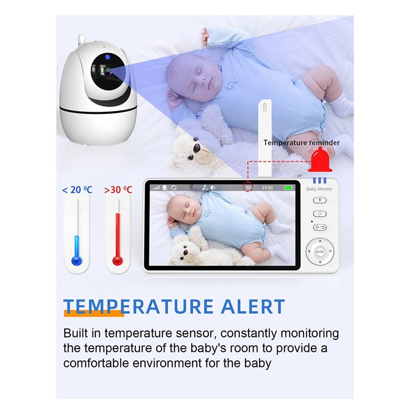 ABUL-Video Baby Monitor 2.4G 3 - đánh giá và giá Smart Home Video