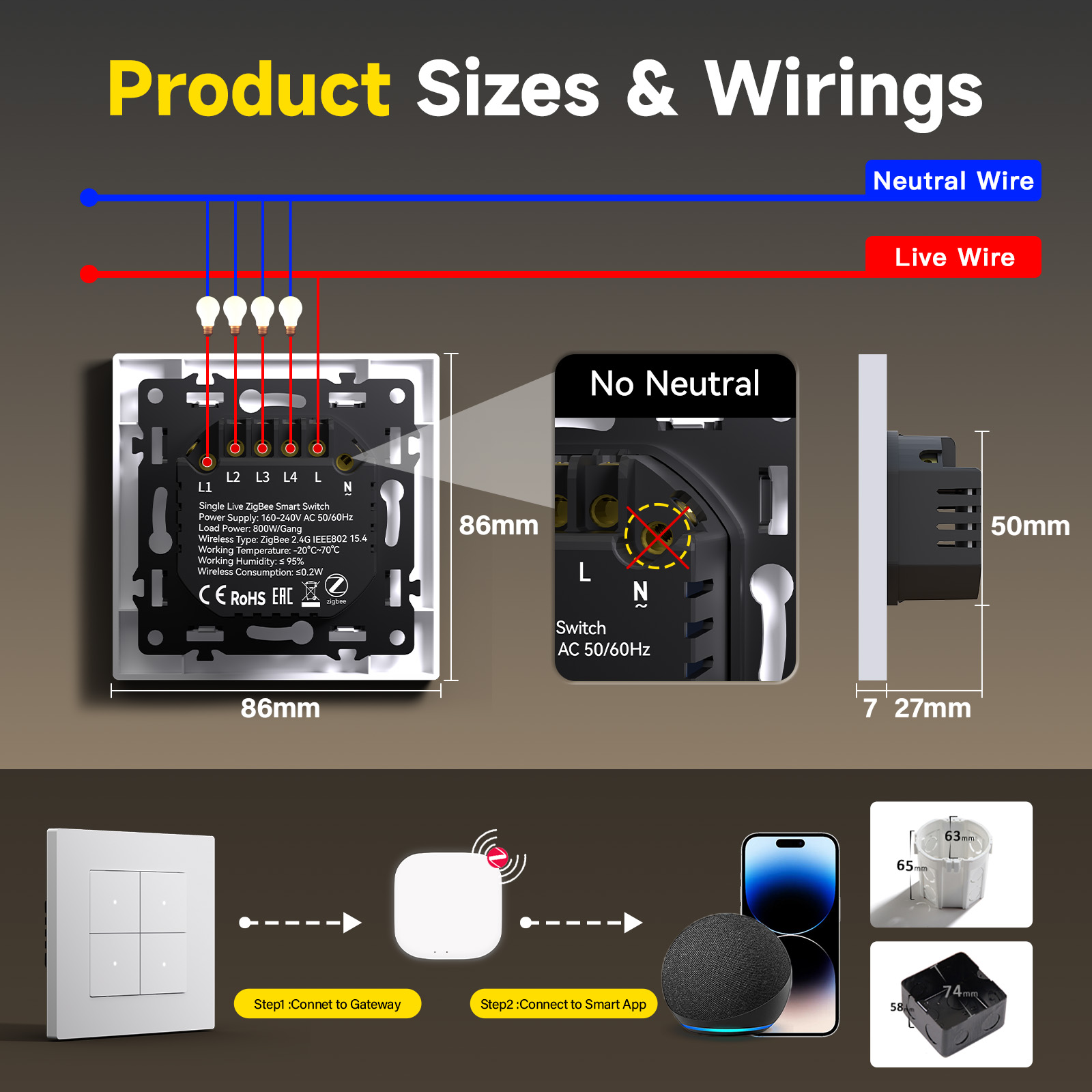 BSEED ZigBee Click Switches Gl - đánh giá và giá Smart Home Yellow