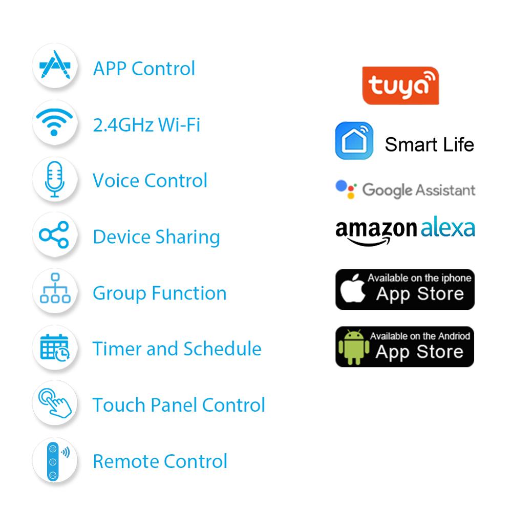 Tuya Smart Life EU WiFi Roller - đánh giá và giá Universal Remote Smart Home