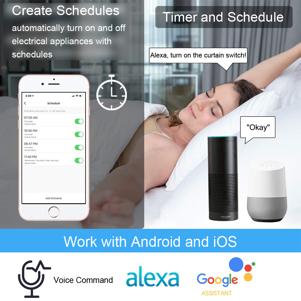 Tuya Smart Life EU WiFi Roller - đánh giá và giá Universal Remote Smart Home