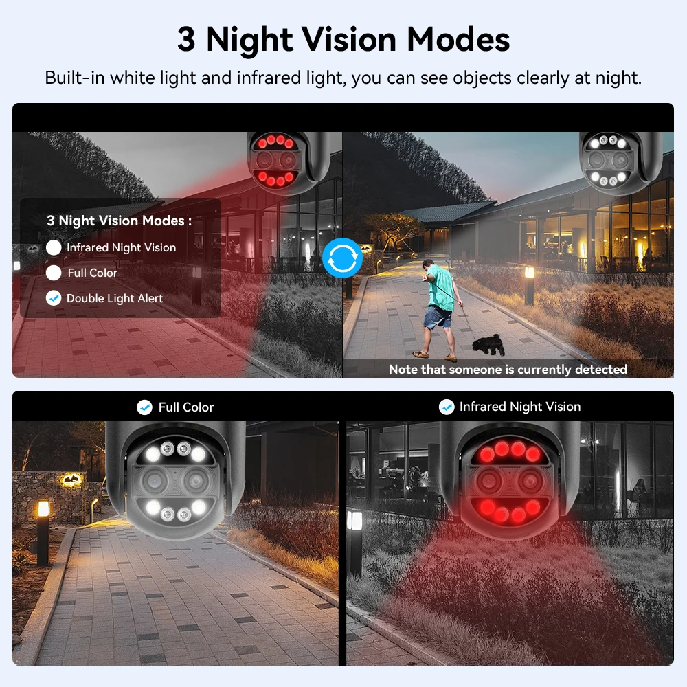 8MP PTZ WIFI Camera Dual-Lens  - đánh giá và giá Smart Home Camera Ezviz