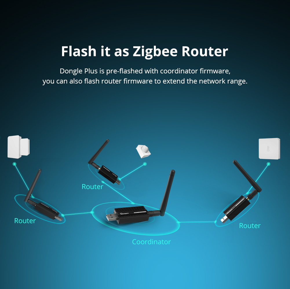 SONOFF ZBDongle-E Zigbee 3.0 U - đánh giá và giá Smart Home Plus