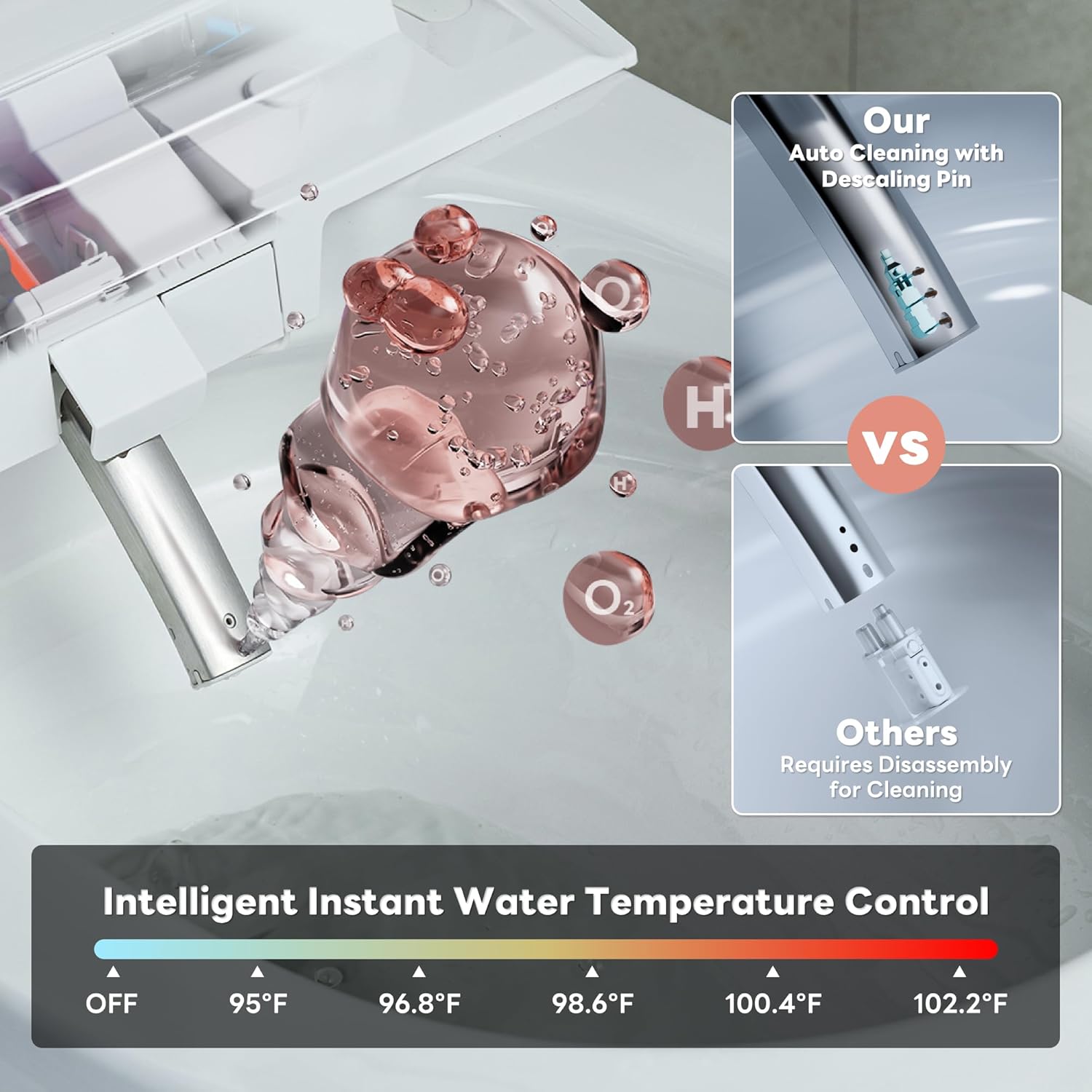 Smart Toilet 1000g MaP Flushin - đánh giá và giá Temperature Sensor