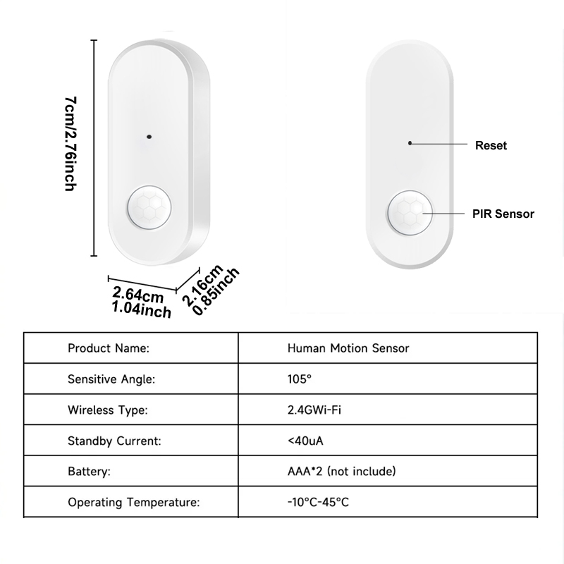 Tuya WiFi PIR Motion Sensor Hu - đánh giá và giá Smart Home Wiser