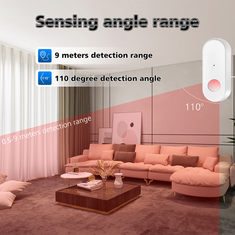 Tuya WiFi PIR Motion Sensor Hu - đánh giá và giá Smart Home Wiser