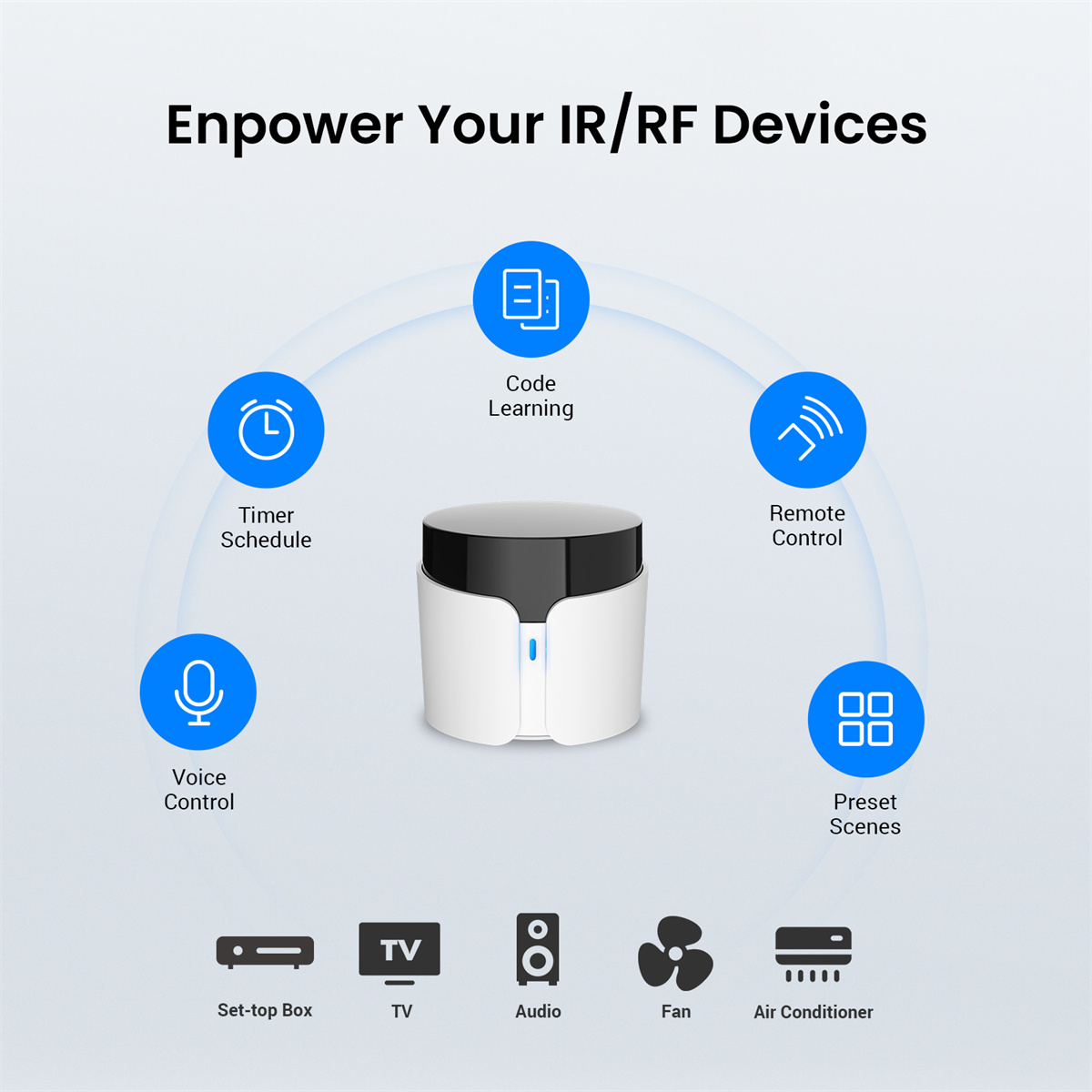 Broadlink RM5 Plus Universal I - đánh giá và giá Smart Home Plus