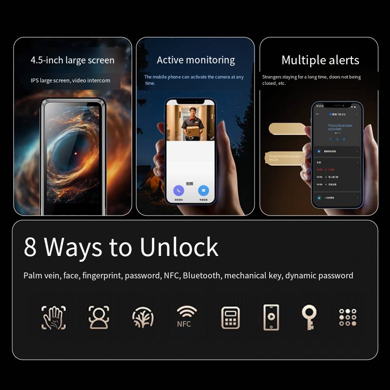 YN S11M Smart Home Digital Ele - đánh giá và giá Smart Home Door Lock