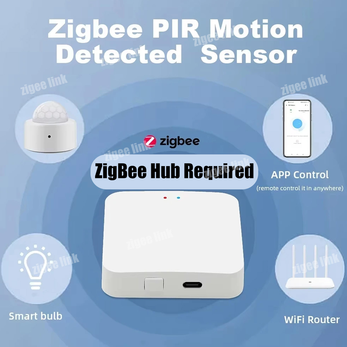 Zigbee3.0 Mini PIR Human Motio - đánh giá và giá Smart Home Wiser