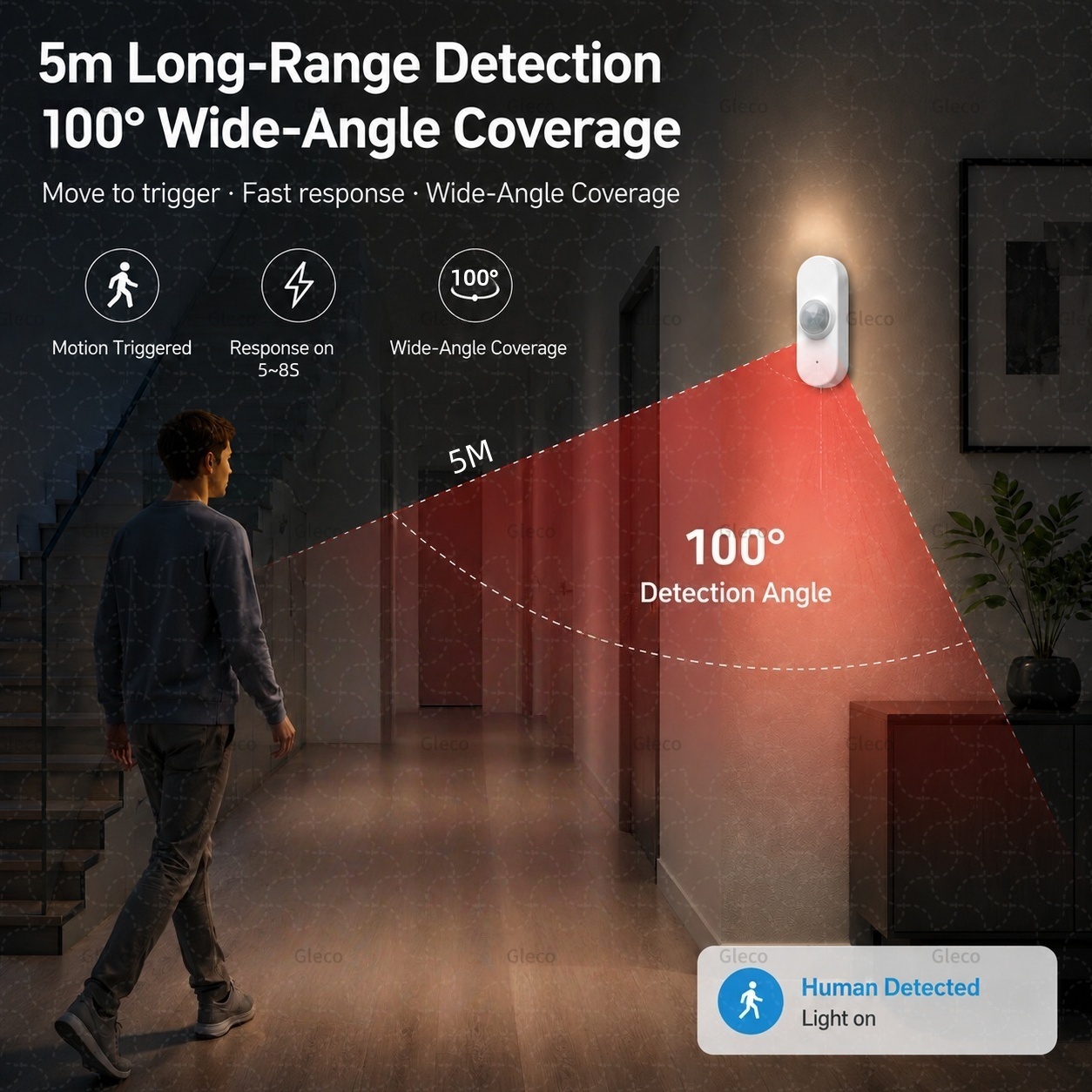 Smart Life Wifi PIR Human Moti - đánh giá và giá Smart Home Wiser